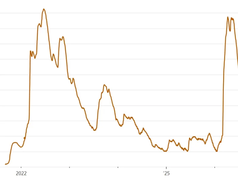 Giá trung bình dầu diesel bán lẻ tại Mỹ vài năm qua. Đồ thị: Dow Jones Energy, WSJ