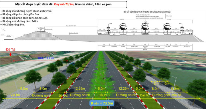 Hà Nội đề xuất làm hầm kín 8 làn xe qua khu vực cầu Long Biên, Chương Dương- Ảnh 2.
